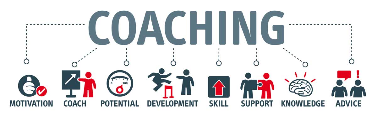 Leadership coaching process